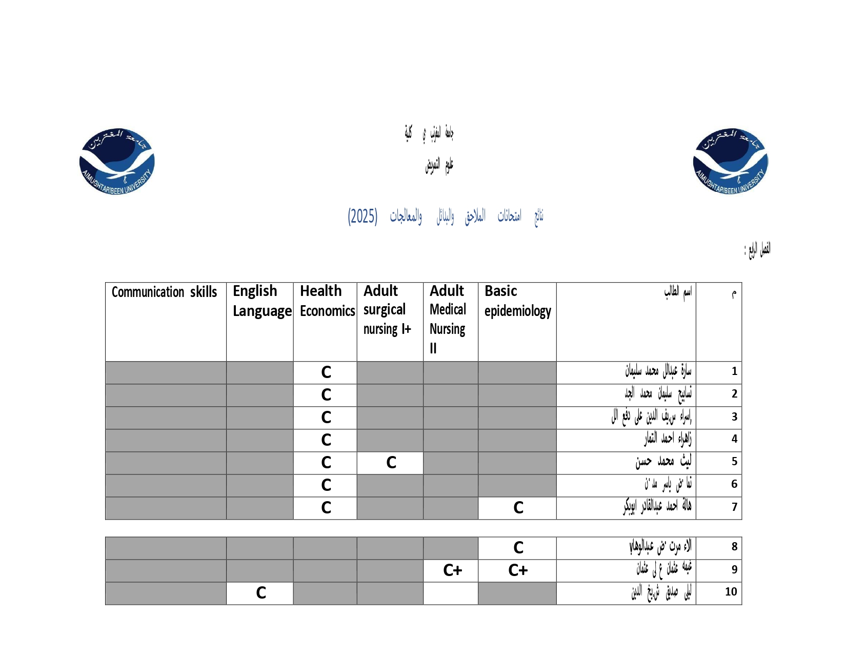 صورة النتيجة 5
